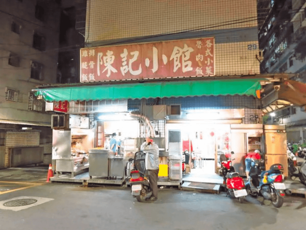 蘆洲便當推薦三：陳記小館